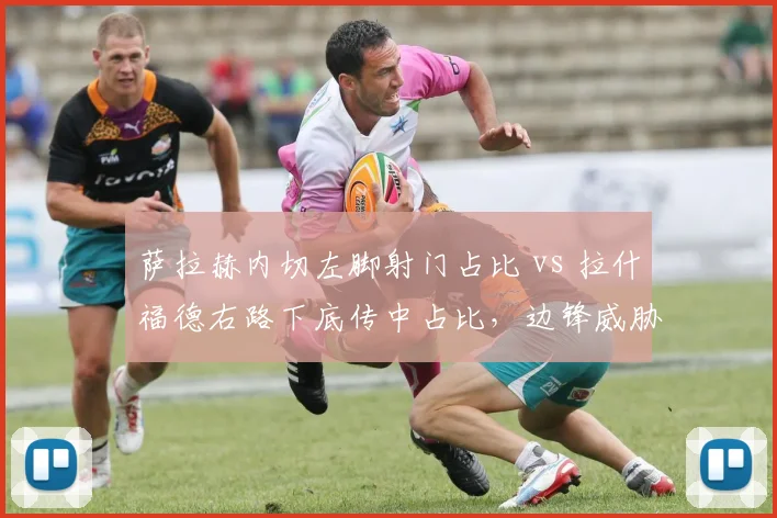 萨拉赫内切左脚射门占比 vs 拉什福德右路下底传中占比，边锋威胁区域差异